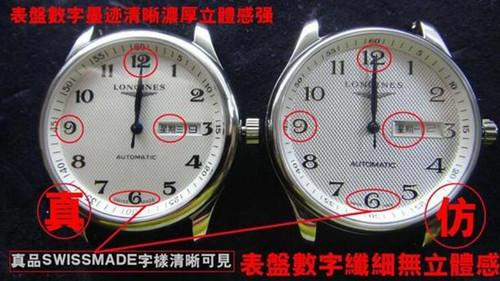 精仿手表和正品的区别